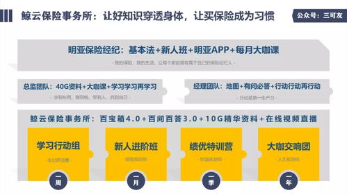 白板入行一年做到近50人團(tuán)隊(duì) 明亞保險經(jīng)紀(jì)新人想了解的都在這里